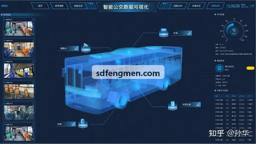 J9YOUXI娱乐实时图形渲染与编辑器工作区